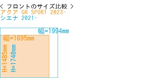 #アクア GR SPORT 2023- + シエナ 2021-